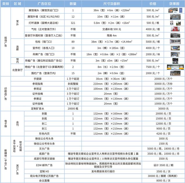 重庆家居建材博览会