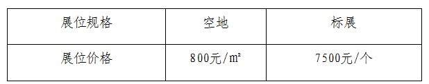 家居建材展会价格 家居建材展会价格