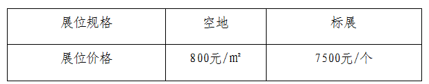 家居建材展会价格