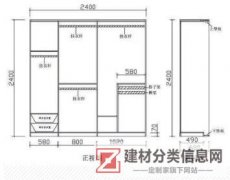 广州附近哪里有学全屋定制家具设计的学校？学费要多少