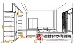 广州市番禺区学习家具设计，全屋定制去哪家学校好